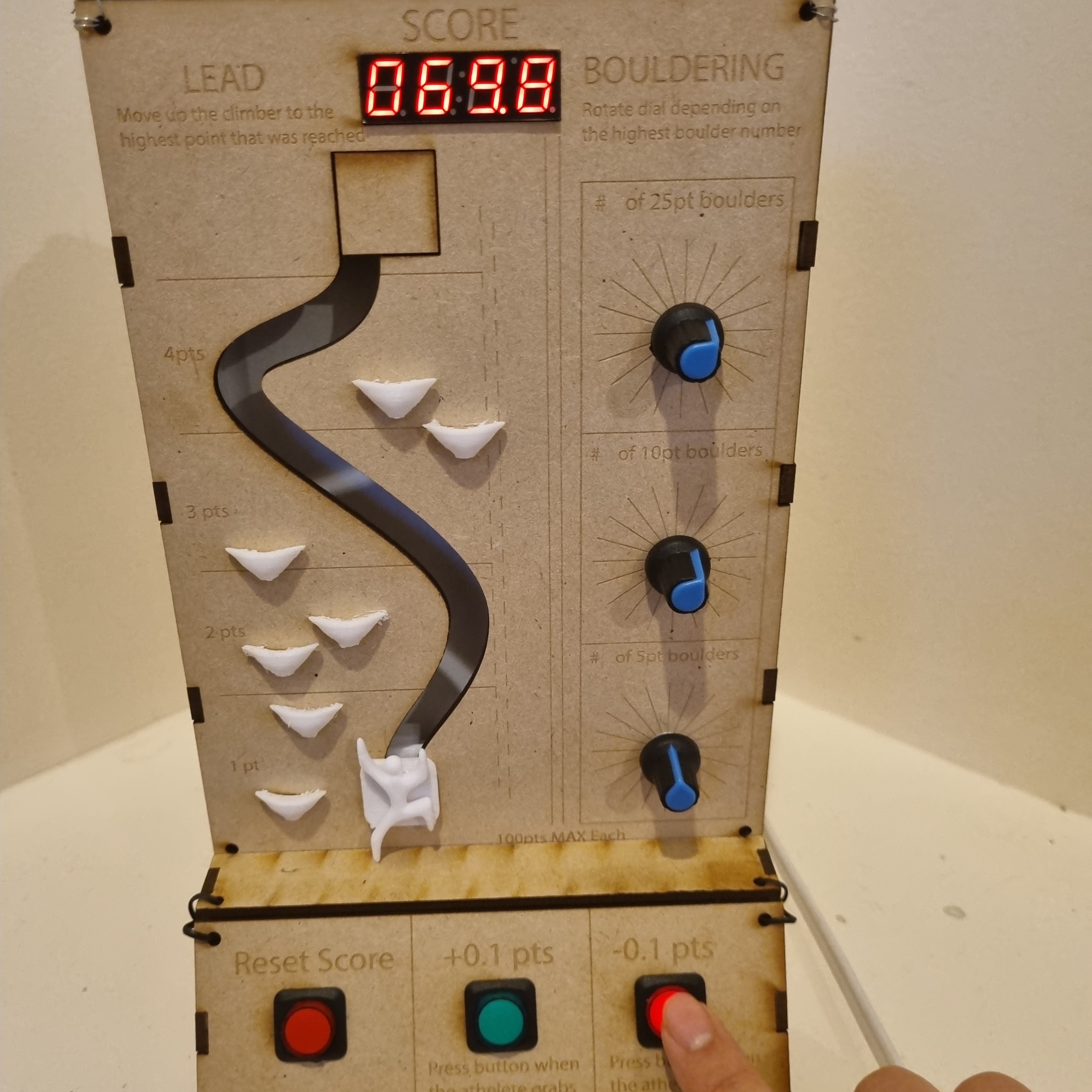 Photo of the Prototype